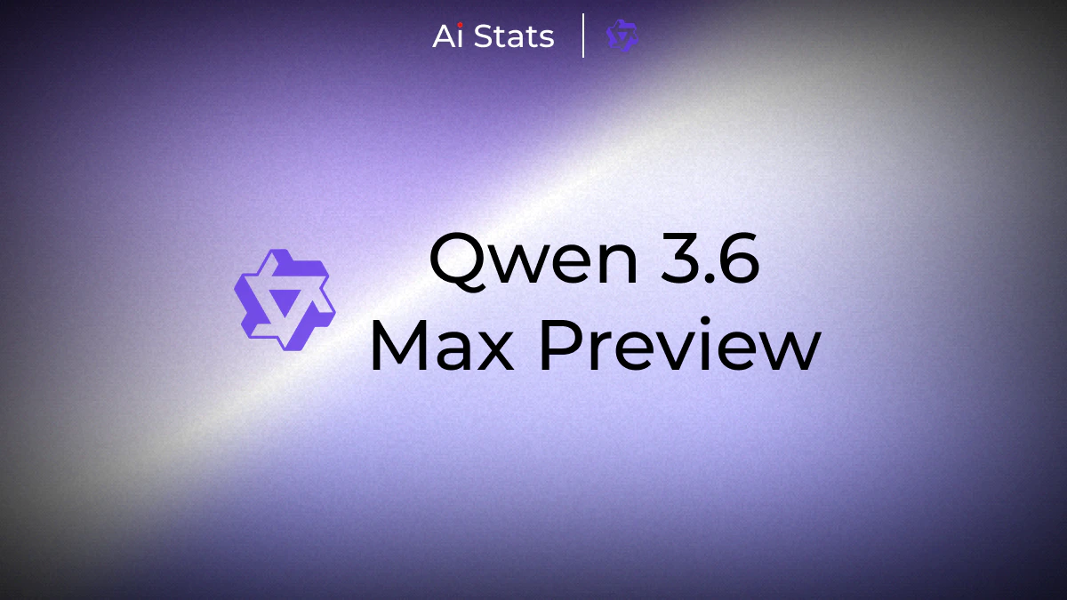 Qwen 3.6 Max Preview