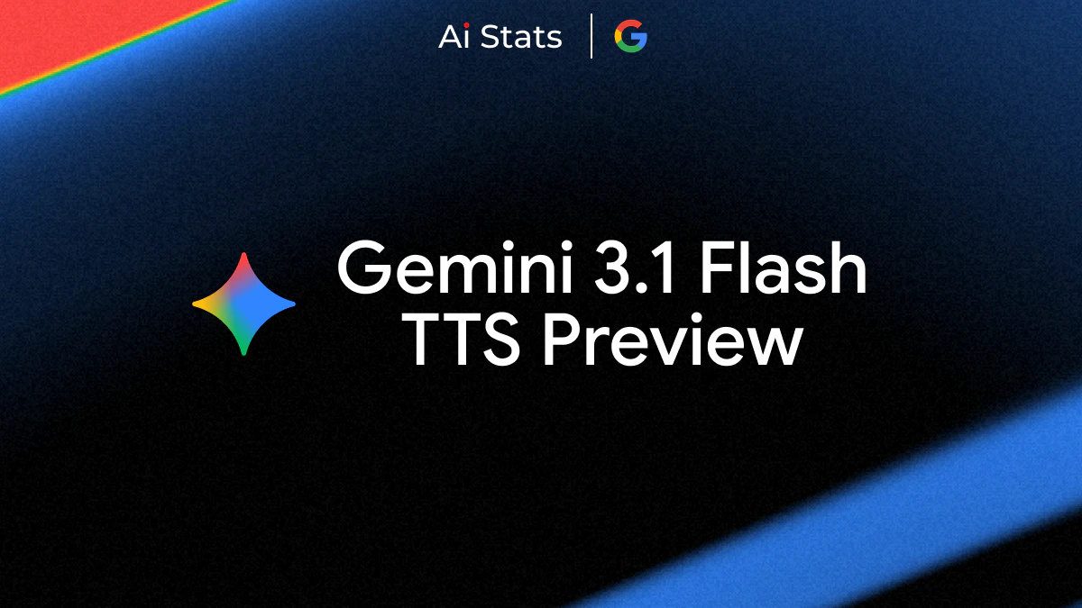 Gemini 3.1 Flash TTS Preview