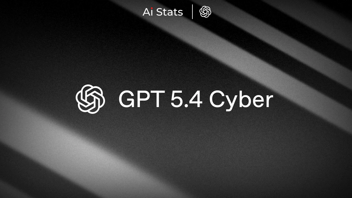 GPT 5.4 Cyber