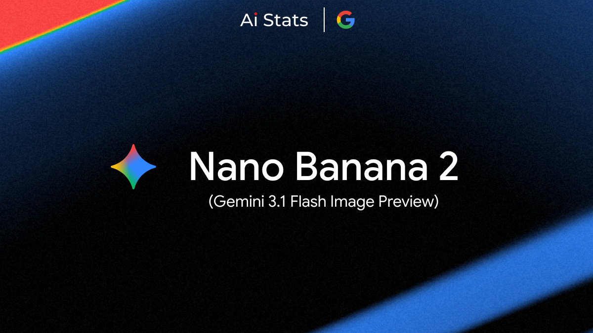 Nano Banana 2