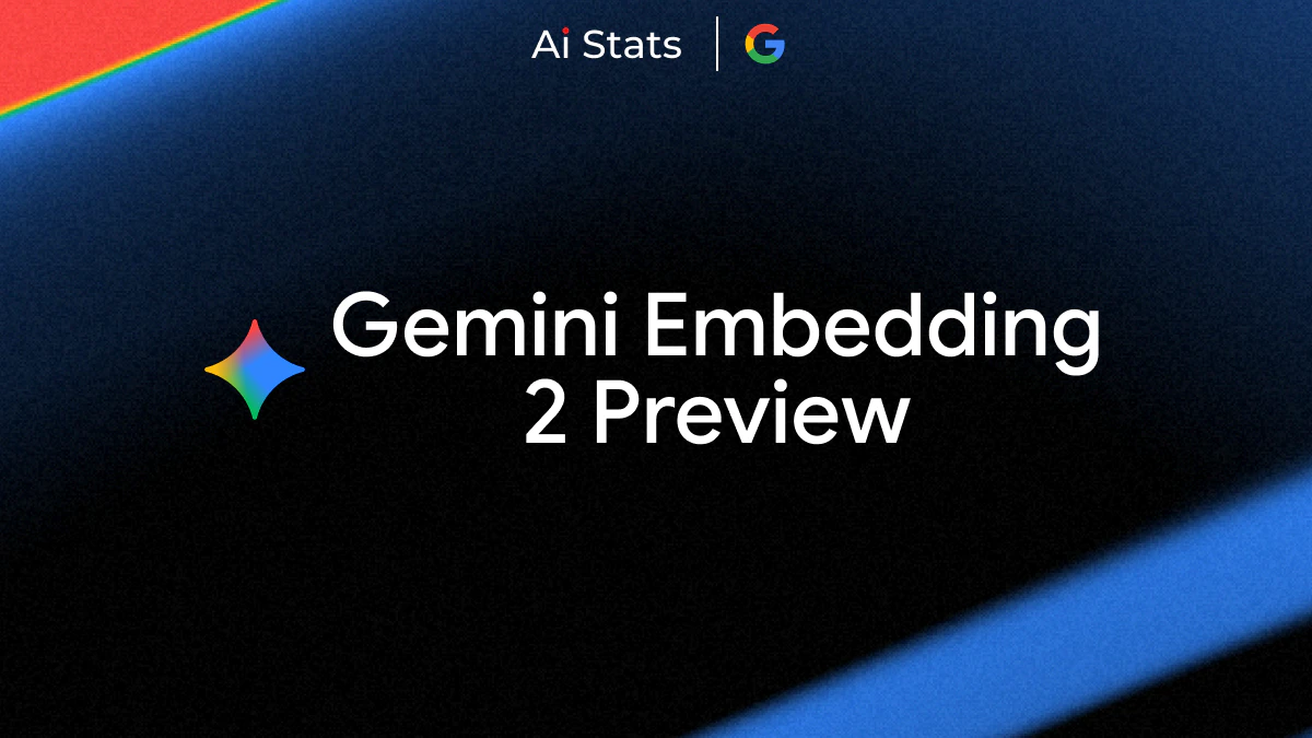 Gemini Embedding 2 Preview