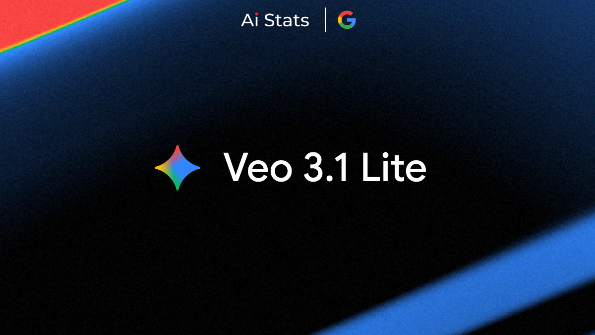 Veo 3.1 Lite Preview