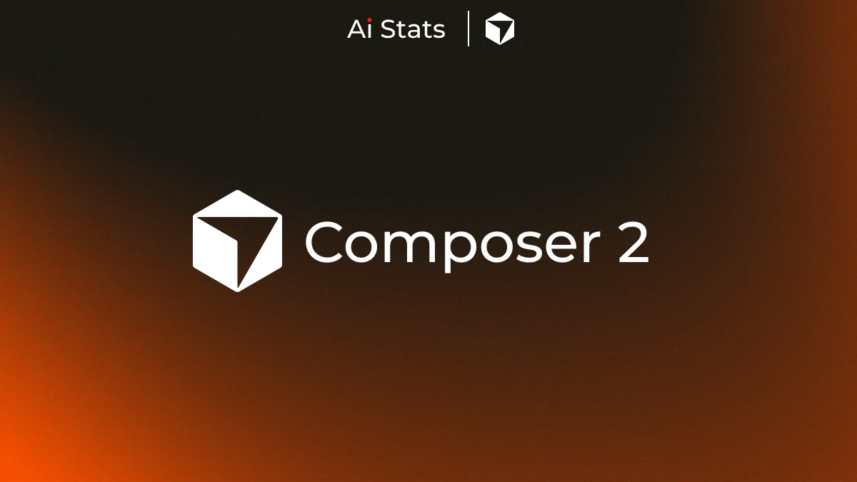 Cursor Composer 2
