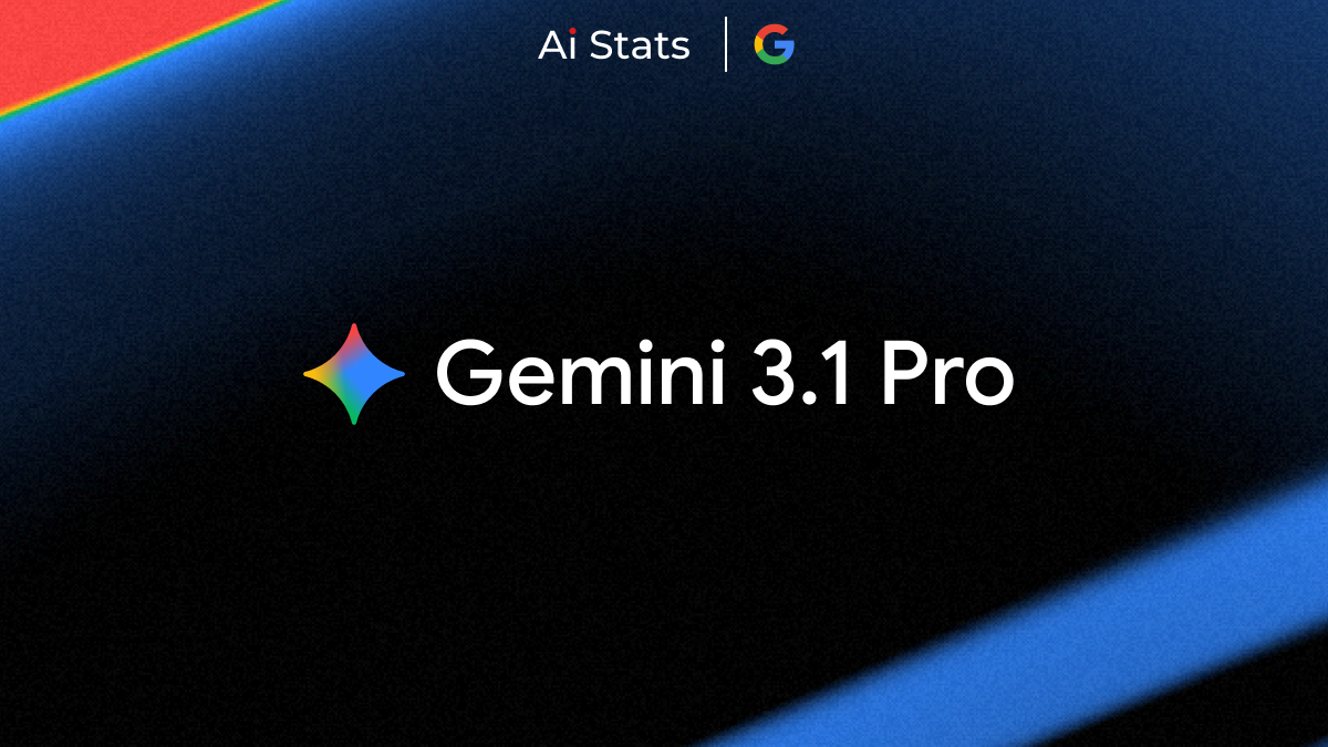 Gemini 3.1 Pro Preview