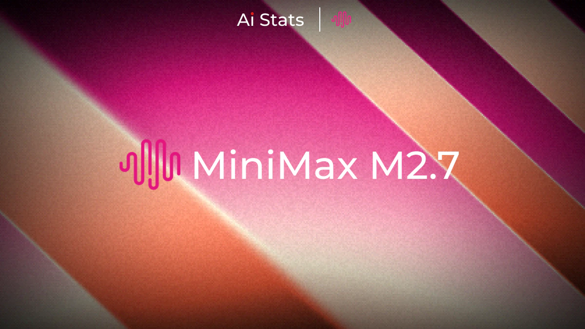 MiniMax M2.7