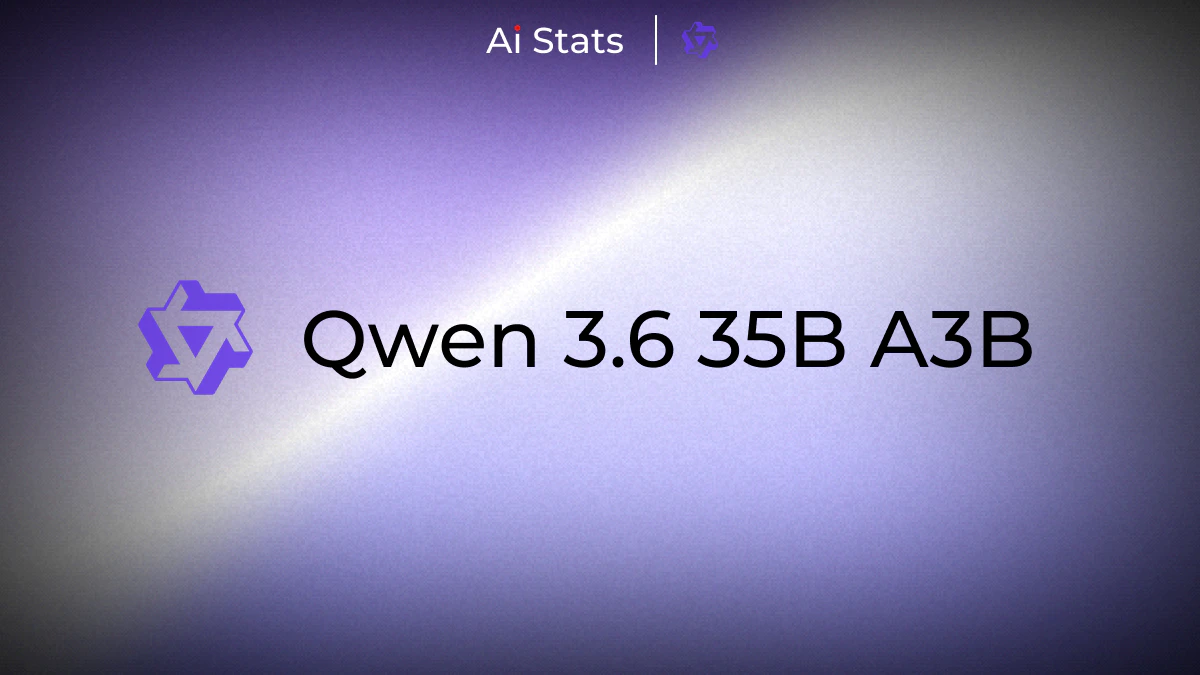 Qwen 3.6 35B A3B