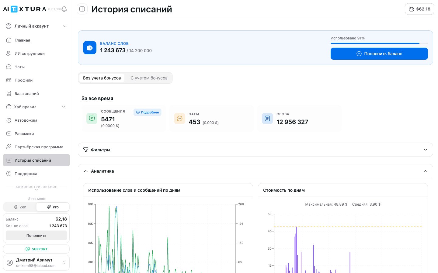Billing History — charts and table