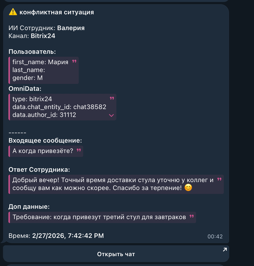 Уведомление «Конфликтная ситуация» в Telegram: сотрудник, канал, данные клиента, входящее сообщение, ответ сотрудника, доп. данные и кнопка «Открыть чат»