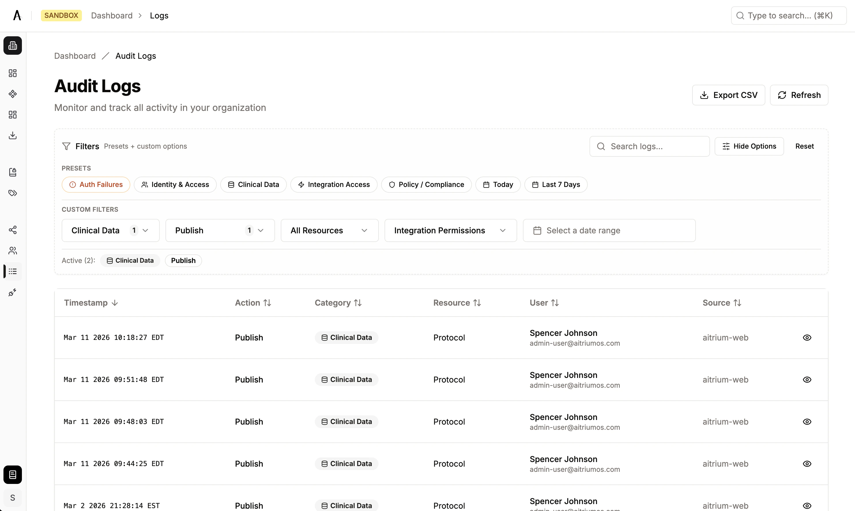 Advanced filter panel with multi-select dropdowns and date range picker