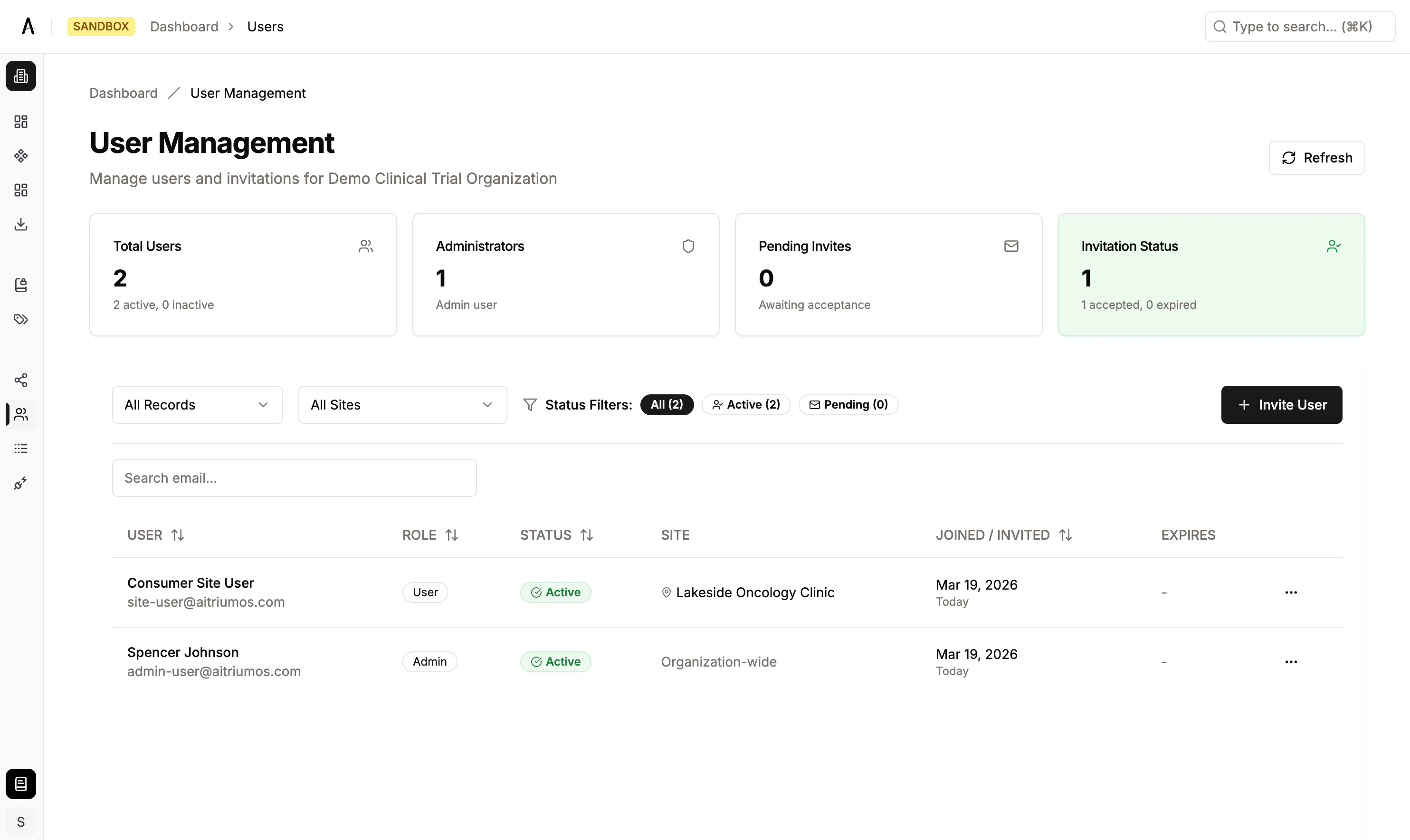 Users dashboard showing statistics cards and user table