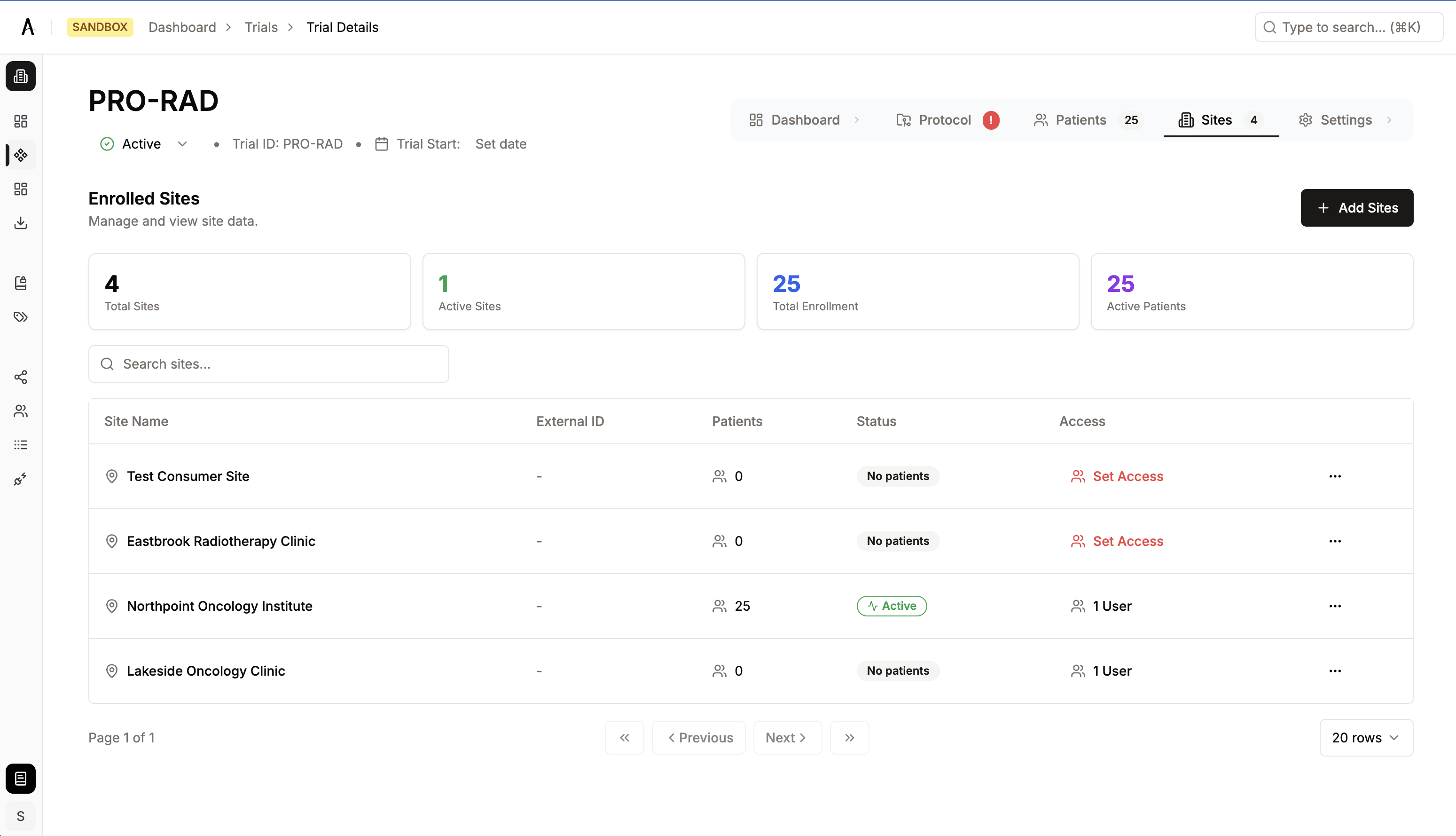 Trial sites tab showing the Access column with user counts and Manage Access action