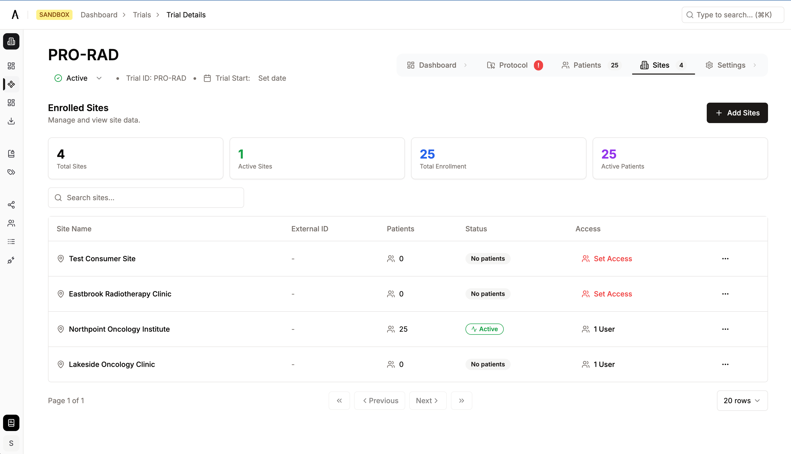 Trial sites tab showing the Access column with user counts and Manage Access action