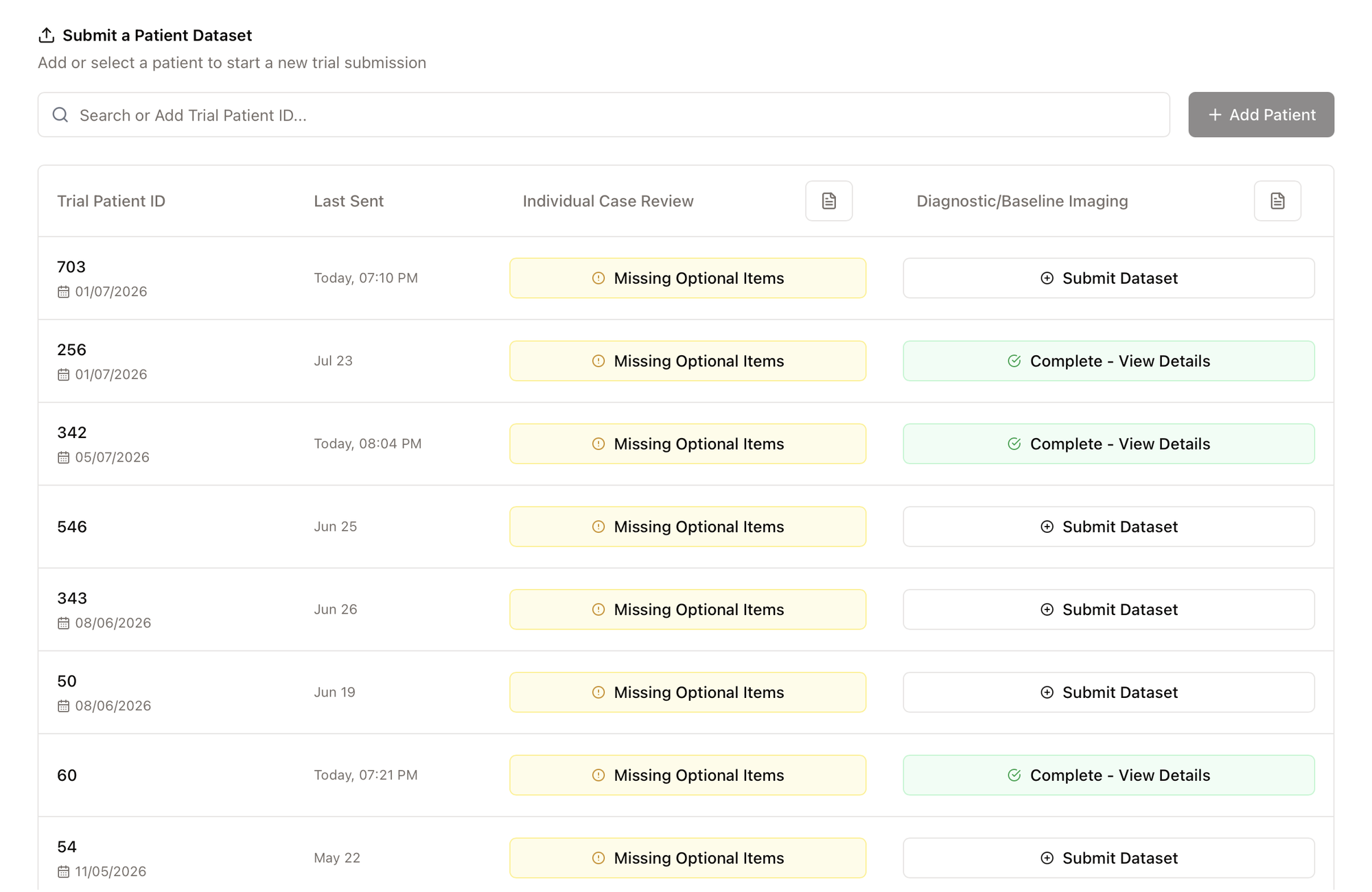 Submit a Patient Dataset table showing a just-submitted patient with an updated Last Sent time and a Complete status
