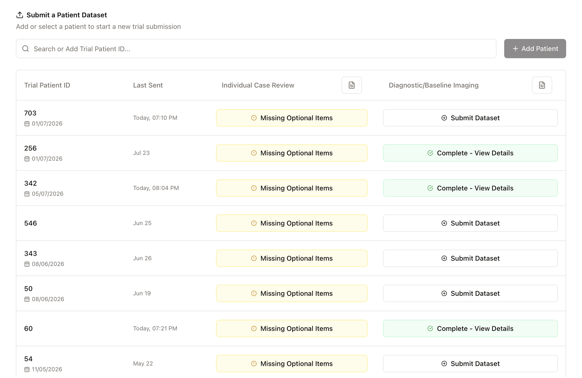 Submit a Patient Dataset table showing a just-submitted patient with an updated Last Sent time and a Complete status
