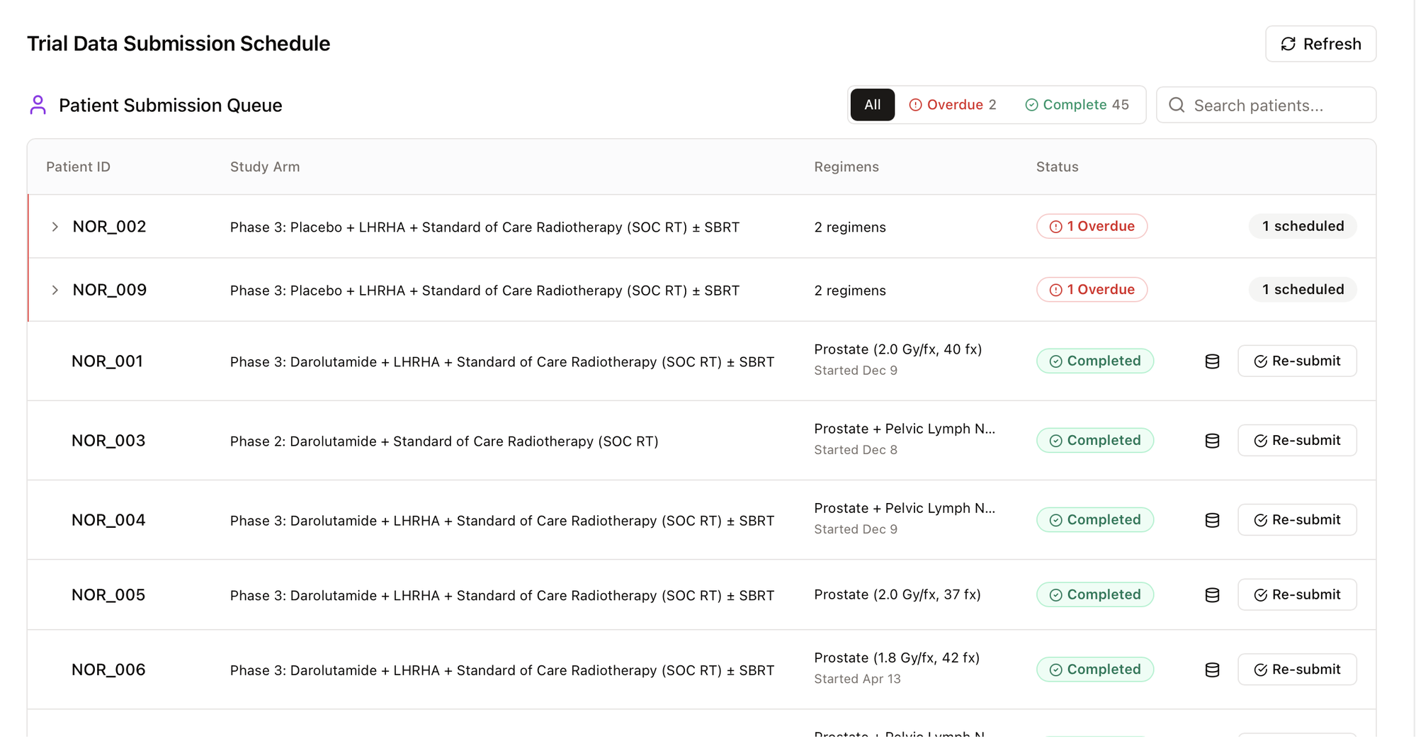 Patient Submission Queue showing the just-submitted event as Completed