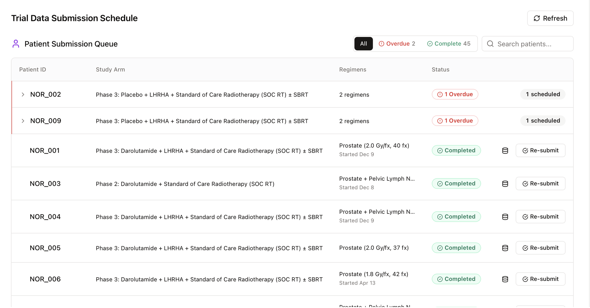 Patient Submission Queue showing the just-submitted event as Completed