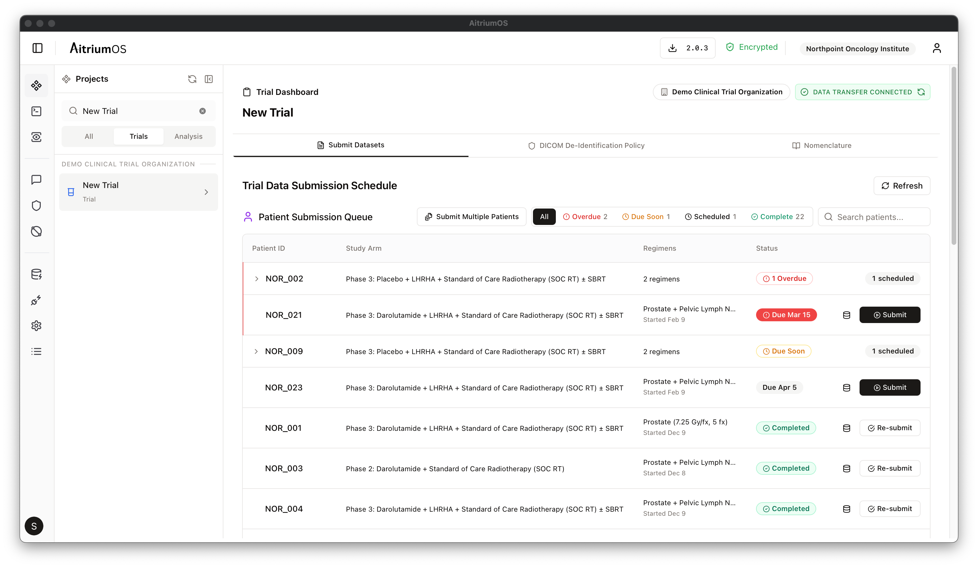 Trial patient submission schedules