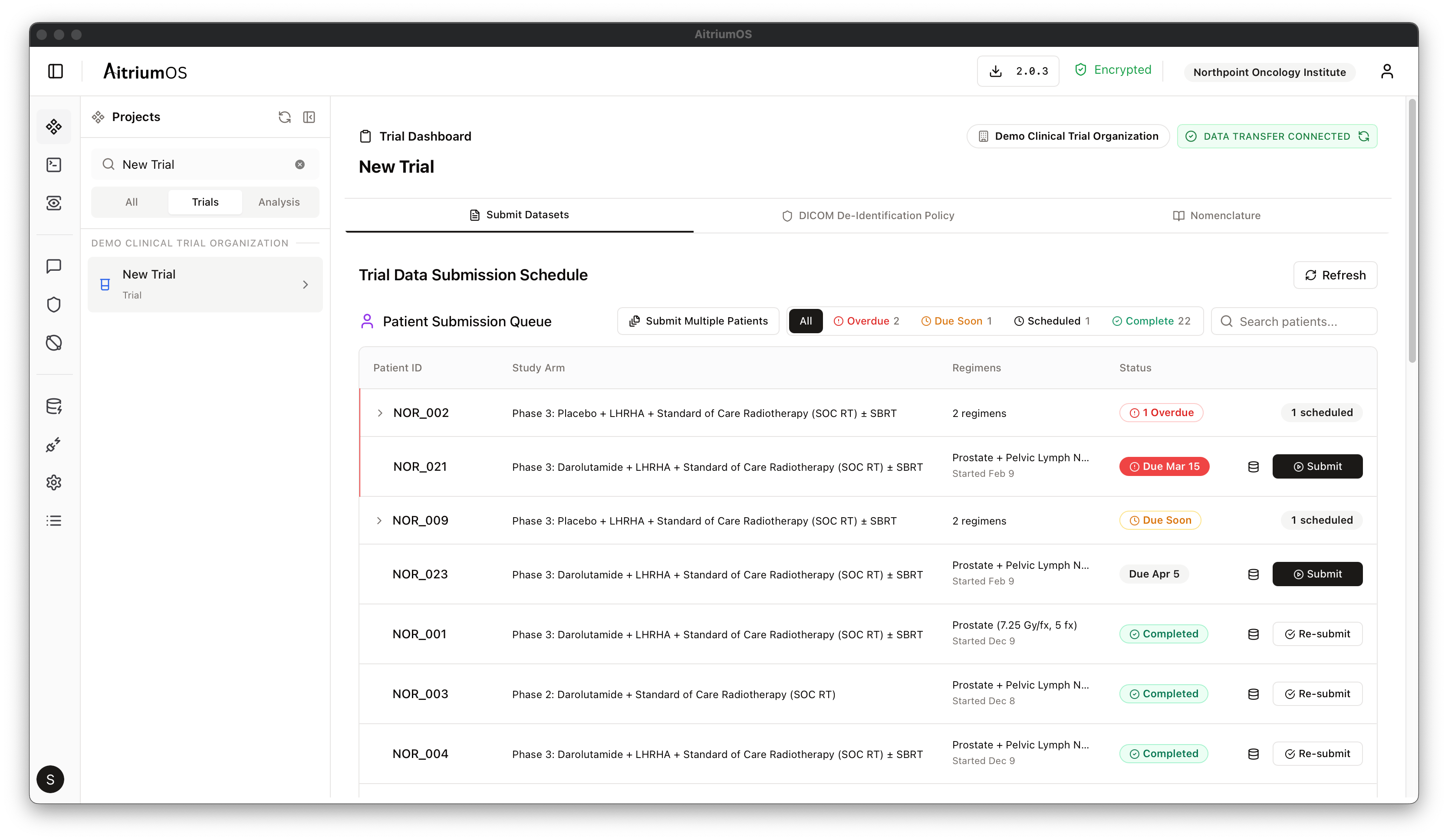 Trial patient submission schedules