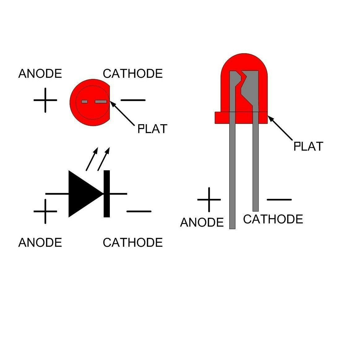 Распиновка светодиода