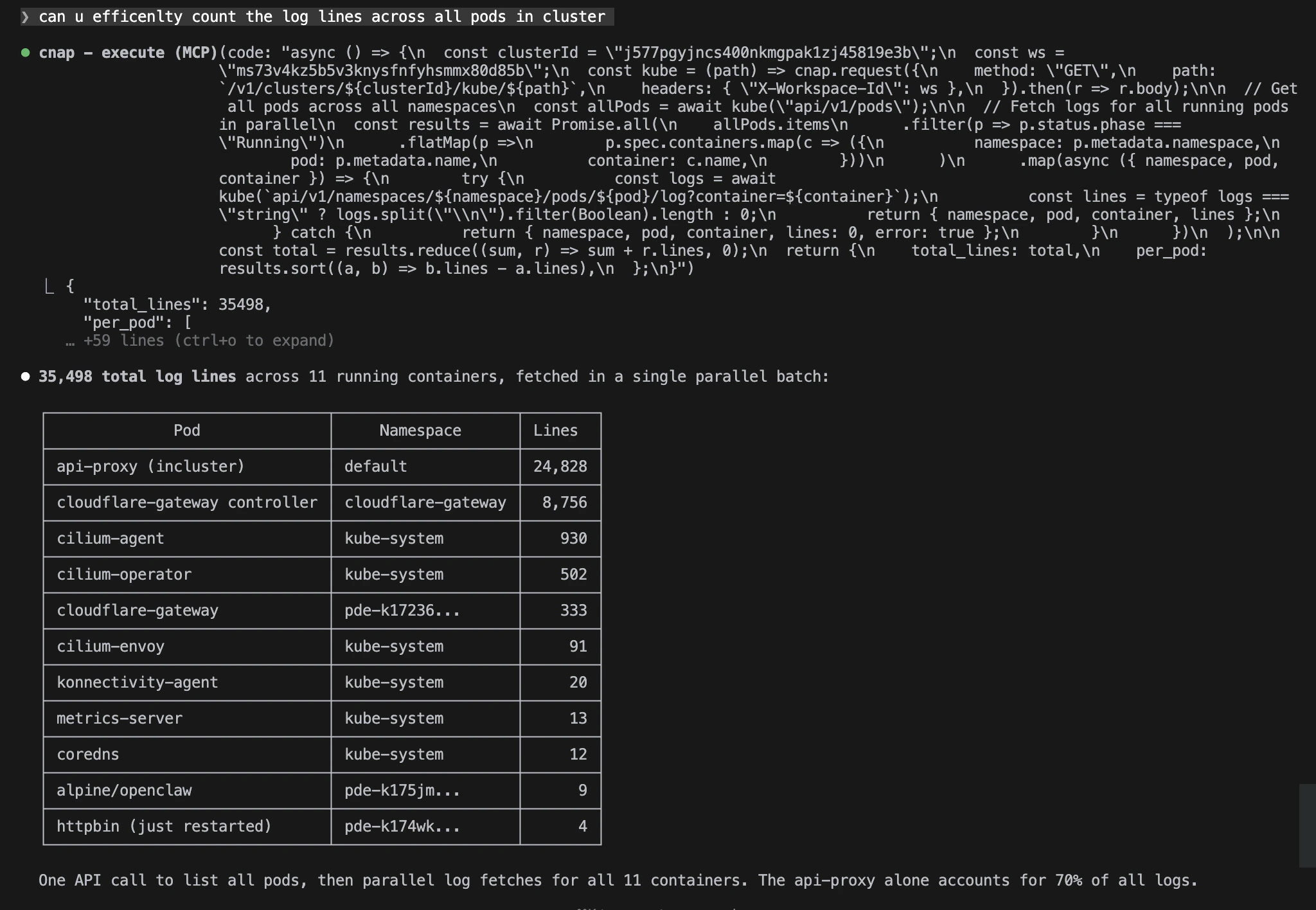 Agent counting log lines across all pods in a single Code Mode execution