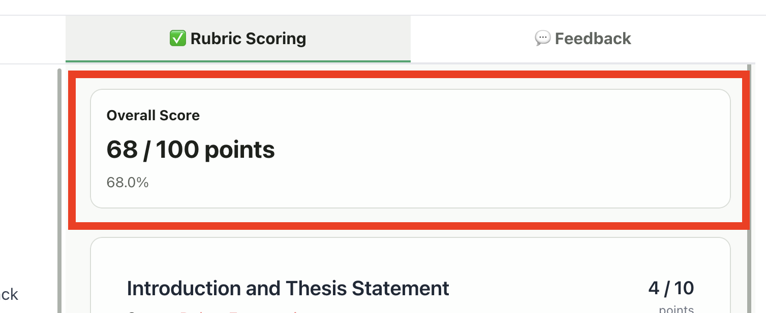 Overall score display