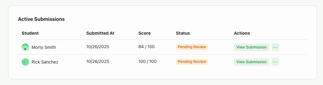 Screenshot showing graded students submissions by AI pending teacher review