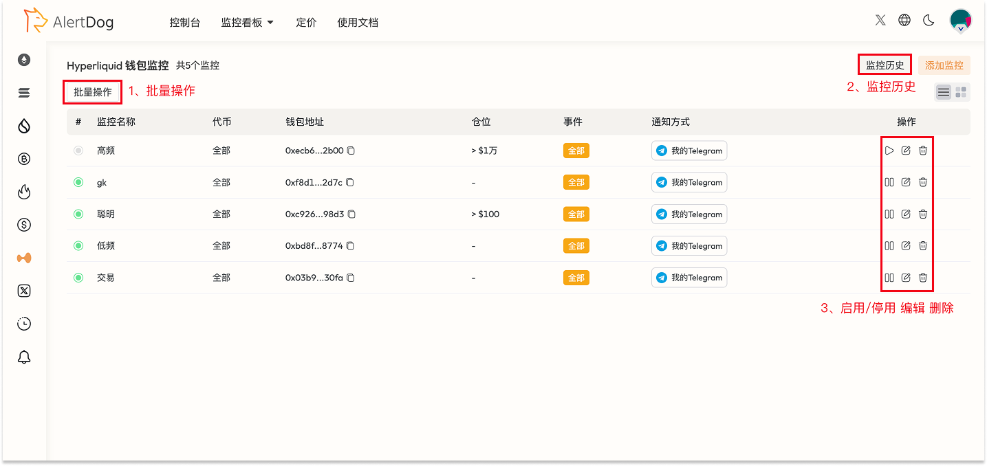 Hyperliquid监控列表和管理功能界面