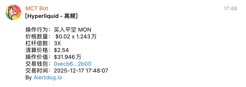 Hyperliquid监控触发后的通知消息示例