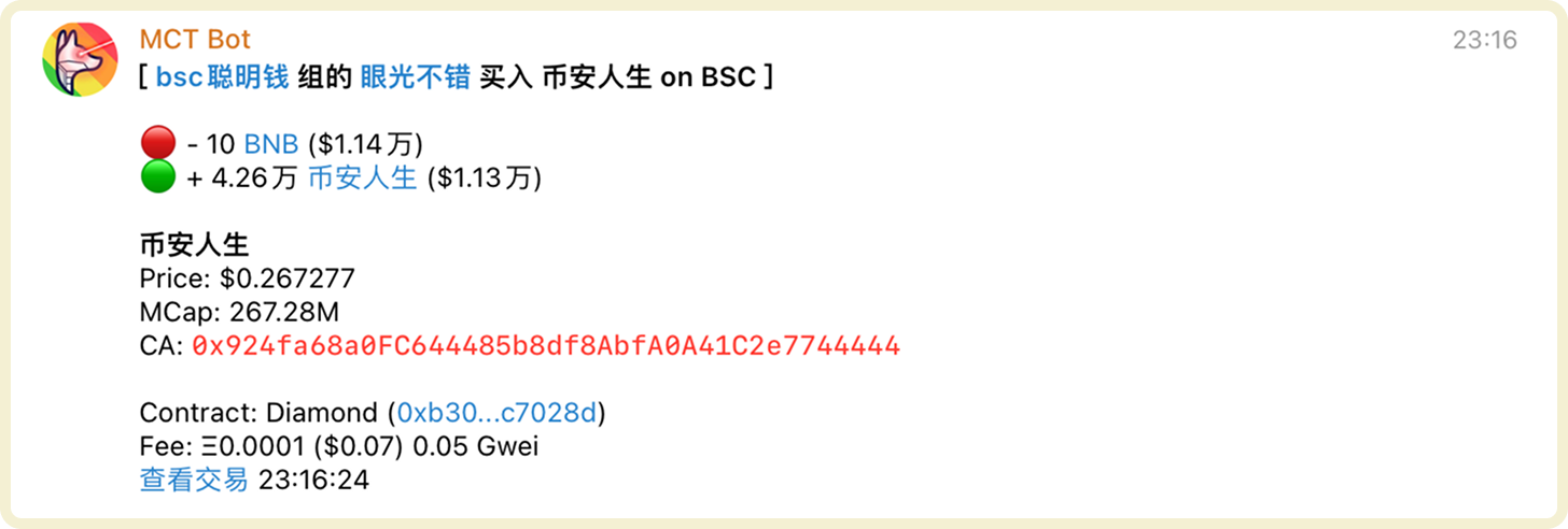 地址监控触发后的通知消息示例