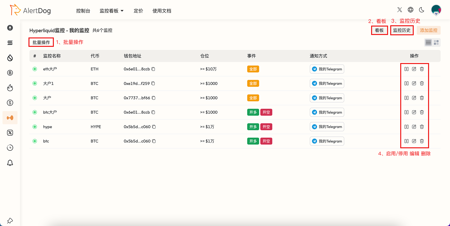Hyperliquid监控列表和管理功能界面