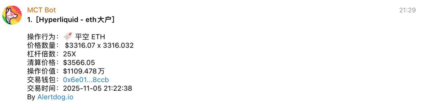 Hyperliquid监控触发后的通知消息示例