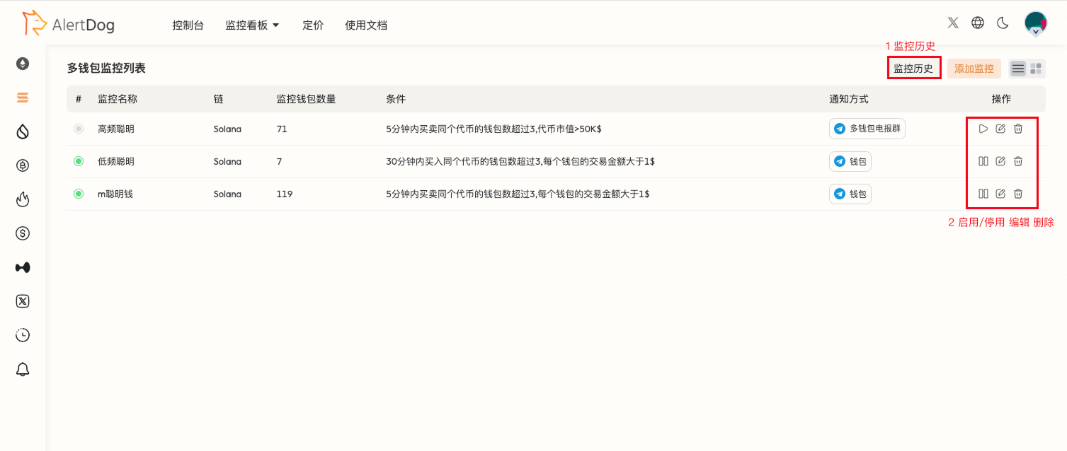 多地址监控触发后的通知消息示例