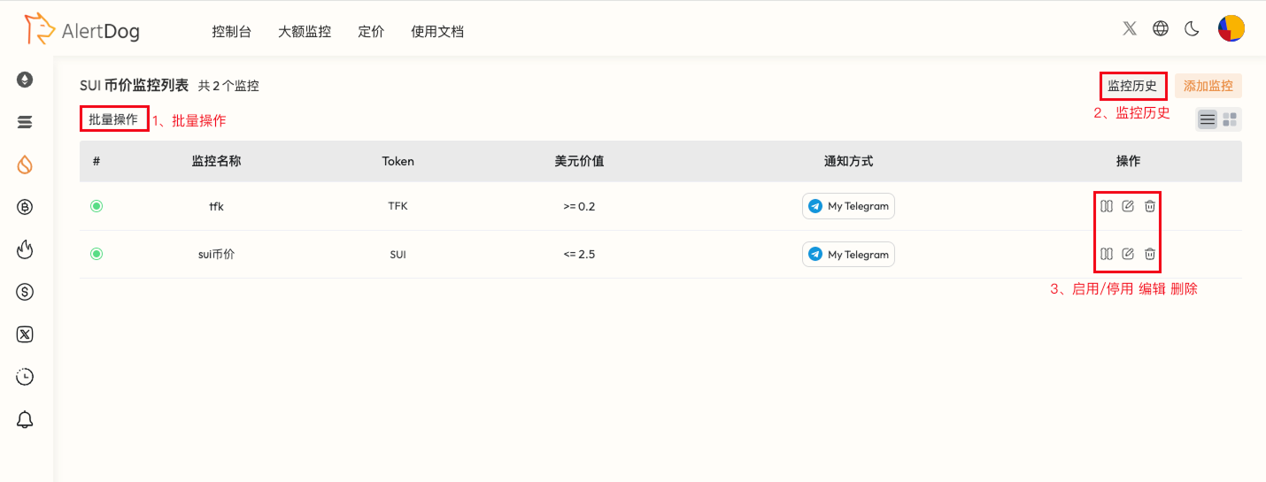 Token monitoring list and management function interface