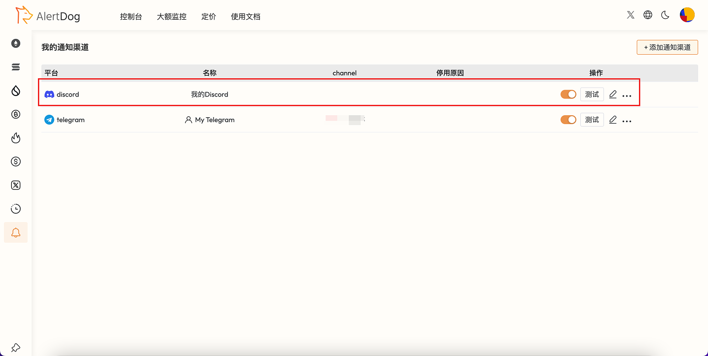 Discord 通知渠道创建成功,显示在列表中
