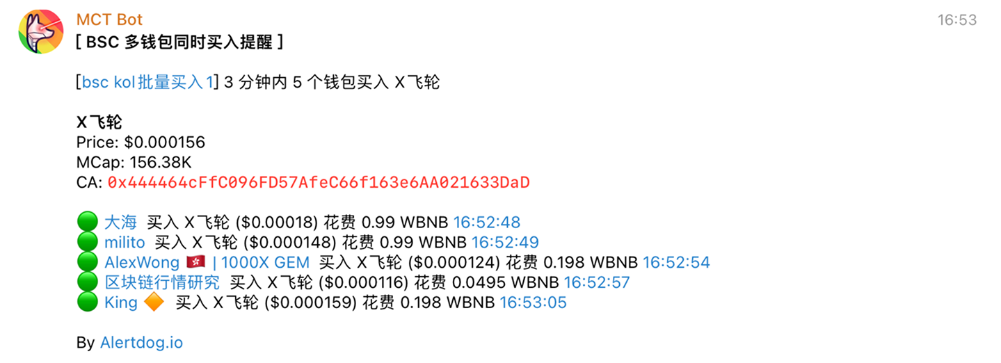 Example of multi-wallet monitoring notification received in Telegram