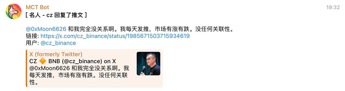 Example of monitoring notification message in Telegram