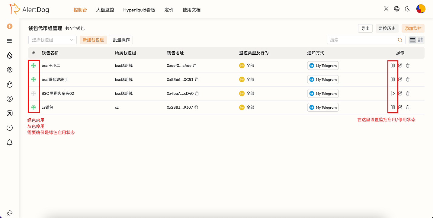 Monitoring list page showing monitoring enabled status