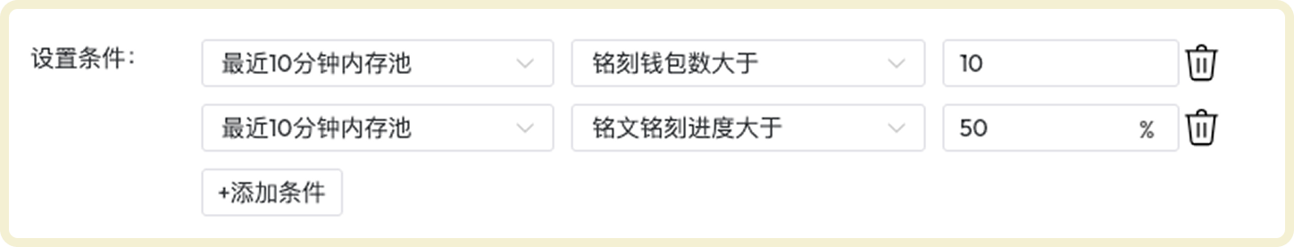 Notifications will only be sent when the inscription simultaneously meets: minting wallet count > 10 in last 10 minutes mempool, and minting progress > 50%.