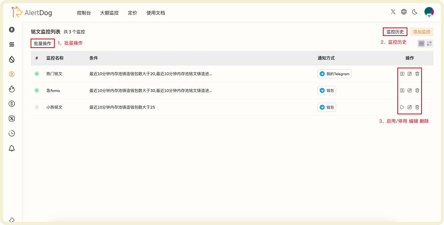 Inscription monitoring list and management function interface