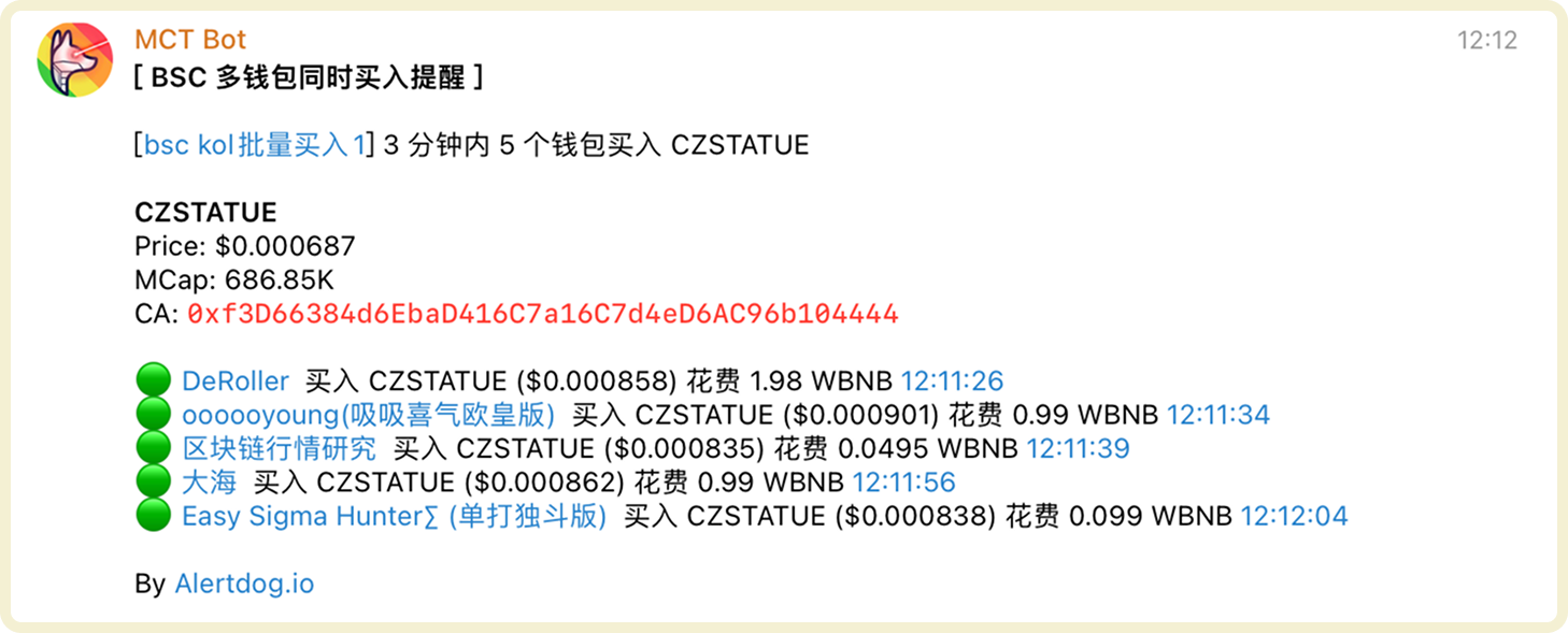 多地址监控触发后的通知消息示例