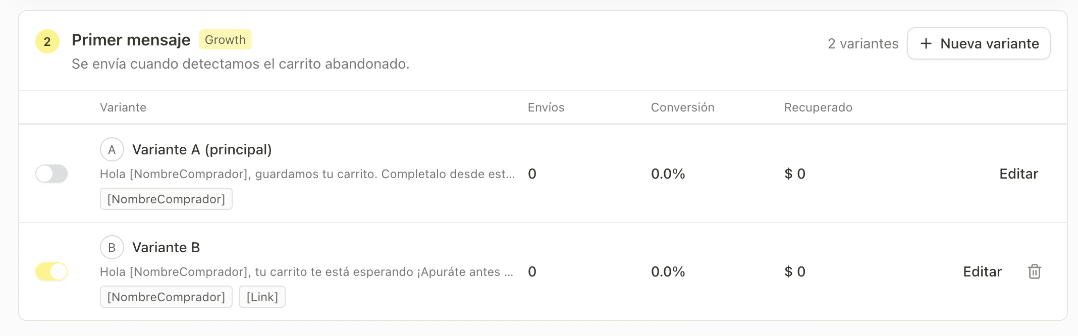 Primer mensaje con dos variantes, métricas y botón Editar