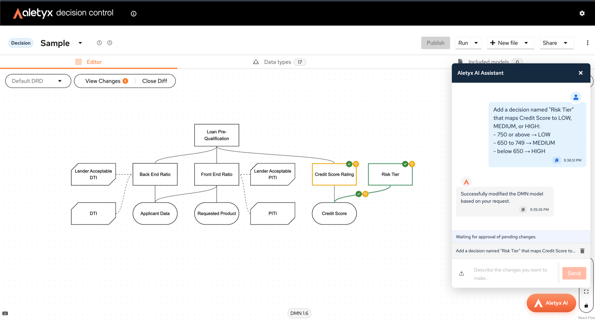 AI Assistant panel open in the editor