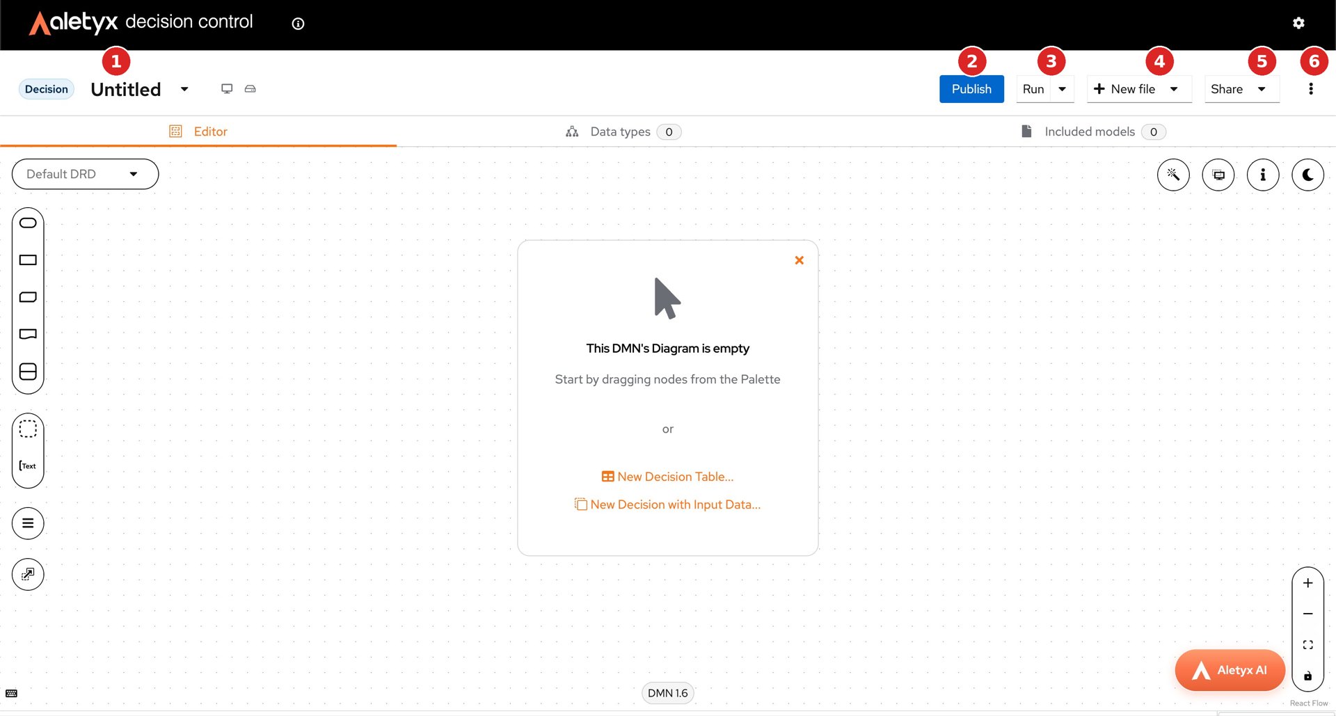 Annotated editor toolbar