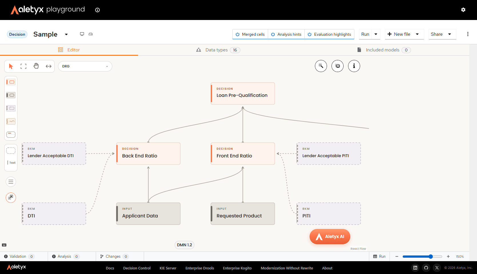 The decision editor showing the sample model and the floating Aletyx AI button
