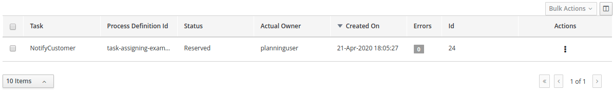NotifyCustomerTaskForProcessInstance3WasCreated