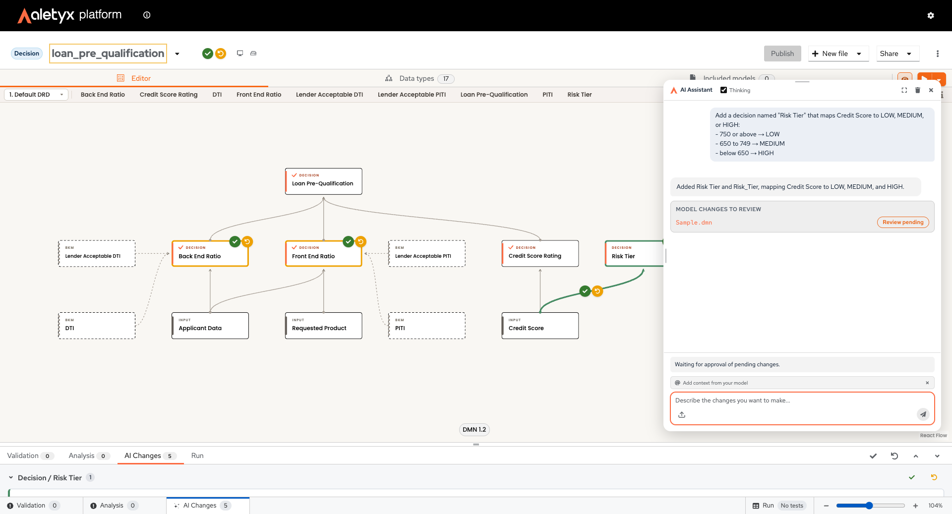 AI Assistant panel open in the editor