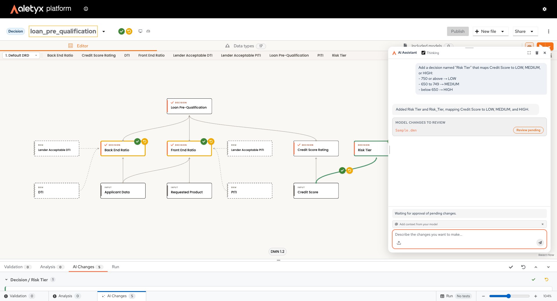AI Assistant panel open in the editor