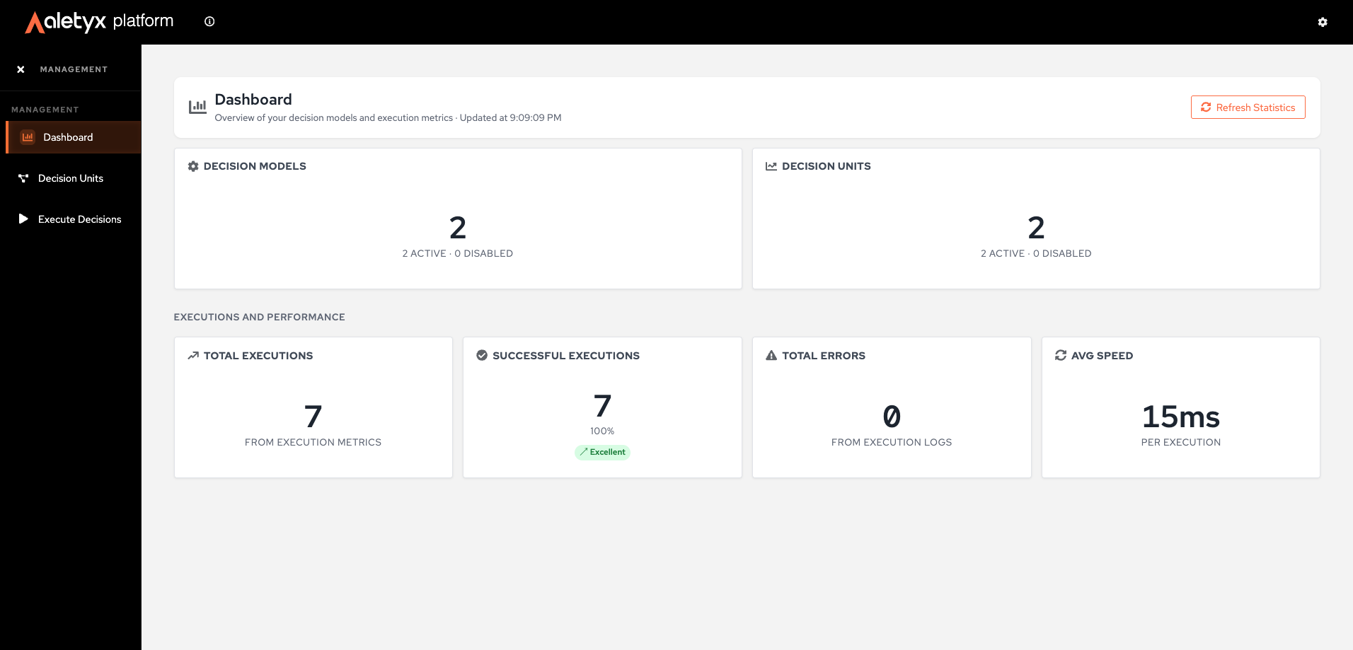 Management dashboard