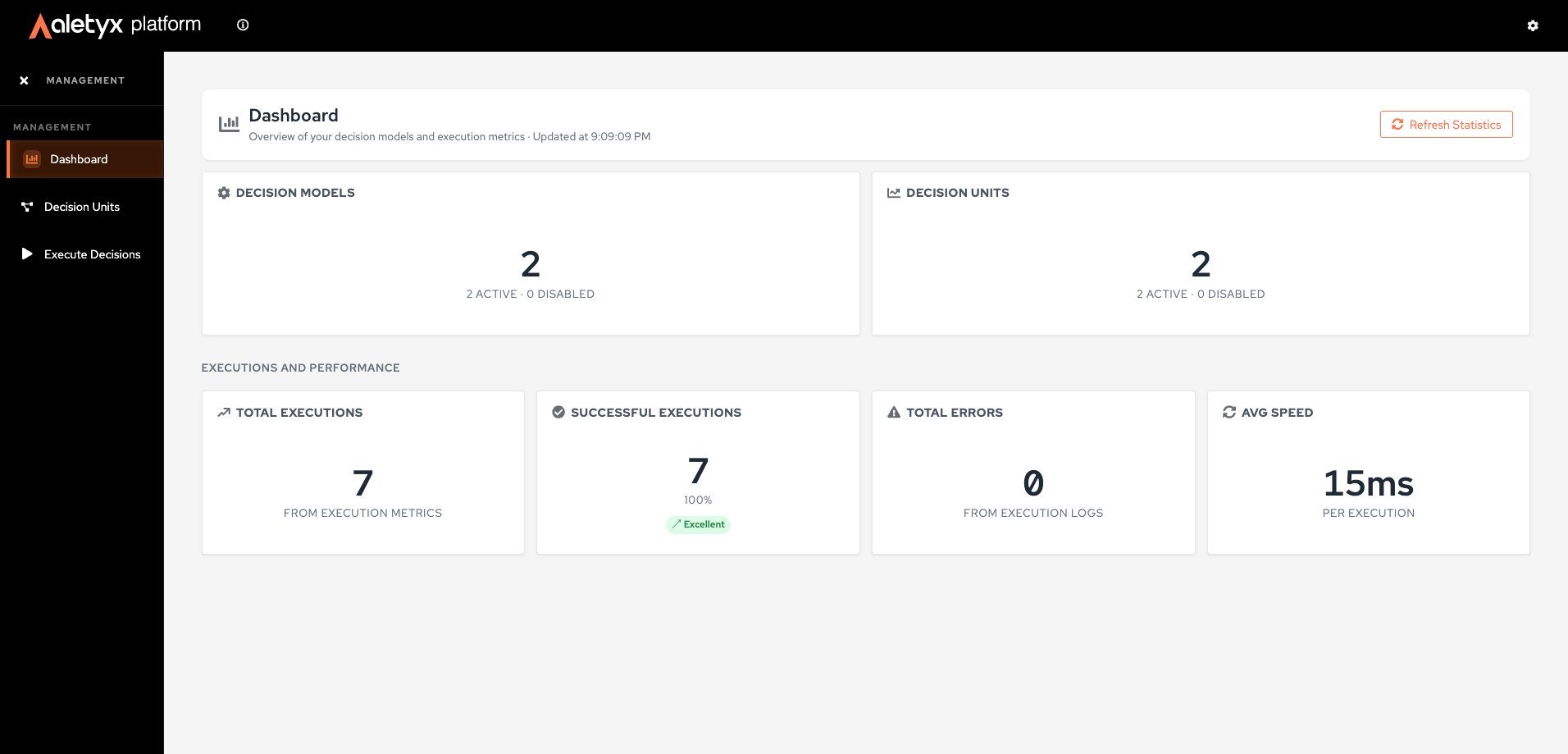 Management dashboard