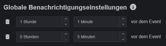 Konfigurationsmaske der globalen Benachrichtigungseinstellungen im eigenen Profil